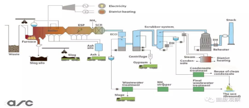 1581737666674953.png blob.png