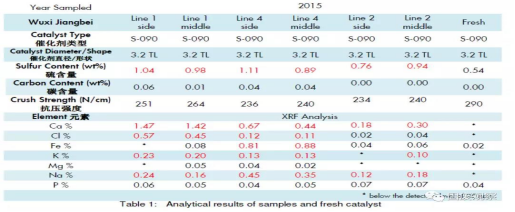 1581737851557993.png blob.png