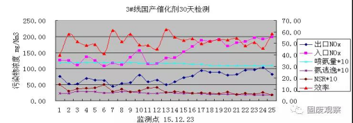 1581737955540307.png blob.png