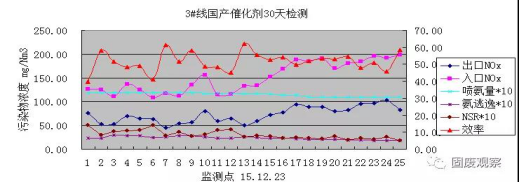 1581738058117016.png blob.png