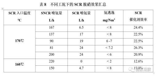 1581738269634288.png blob.png